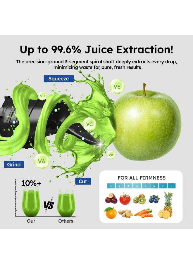 Icyglee Slow Masticating Juicer Extractor 99.6% High Juice Yield Pulp-free, Slow Juicer for Fruit and Vegetables, Fruit Juicer with 13cm Wide Feed Chute, 150W  Cold Press Juicer  BPA Free - Image 3